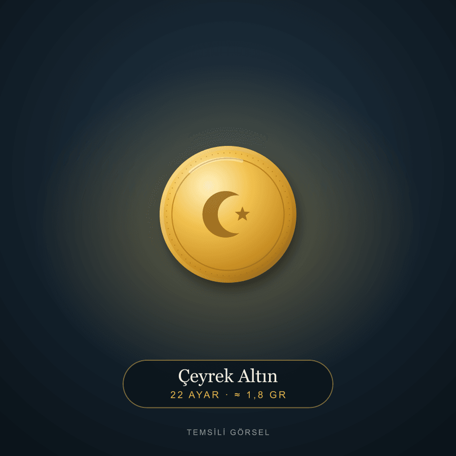 Quarter Gold Coin