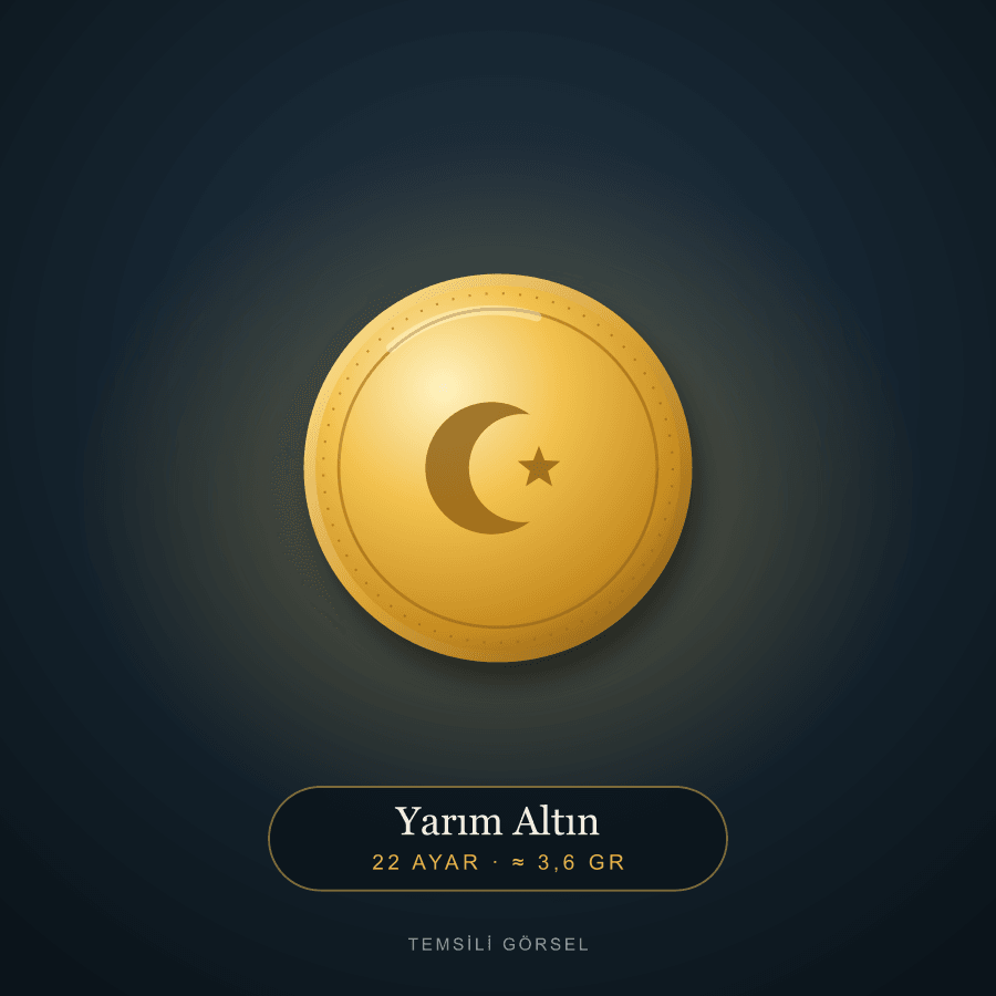 Half Gold Coin